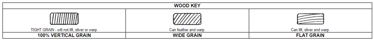 Wood Key