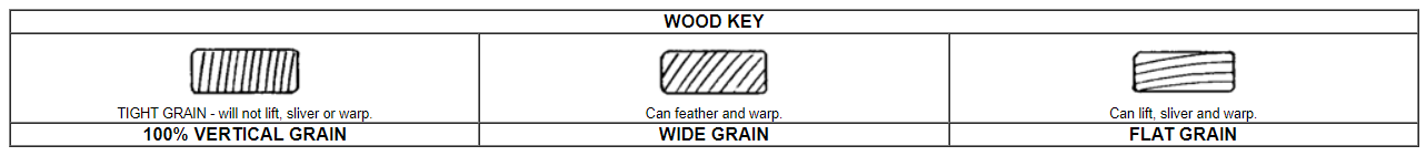 Wood Keycompetitors-1x4-bench Wood Key